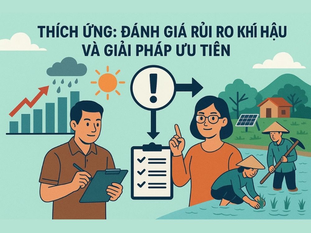 3. Thích ứng: Đánh giá rủi ro khí hậu và giải pháp ưu tiên